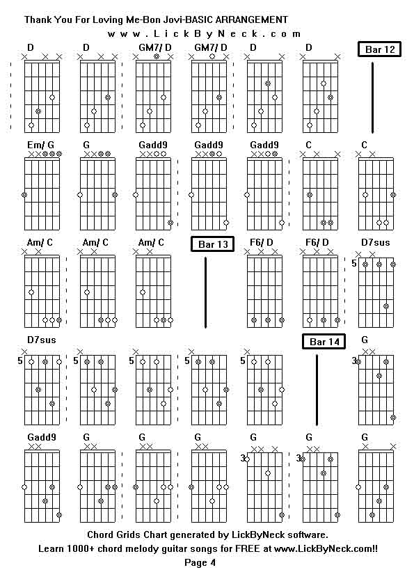 Chord Grids Chart of chord melody fingerstyle guitar song-Thank You For Loving Me-Bon Jovi-BASIC ARRANGEMENT,generated by LickByNeck software.